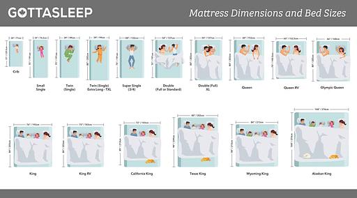 Mattress-Dimensions-and-Bed-Sizes.jpeg