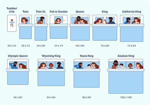 SF-23-160_MattressSizes_Graphic1-1024x717.png